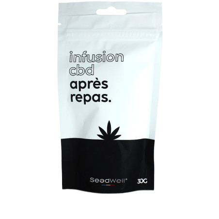 Infusion CBD Après Repas - SeedWell