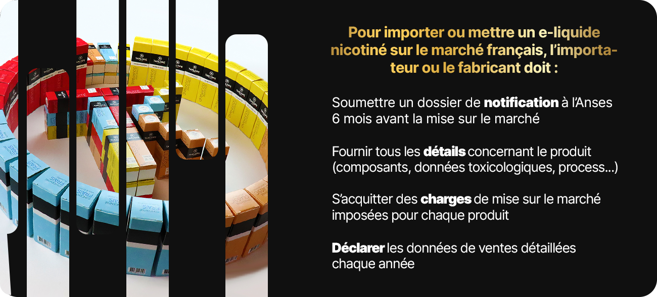 Pour vendre un nouvel e-liquide, le fabricant ou importateur doit notifier l'ANSES 6 mois à l'avance, fournir tous les détails sur sa composition et payer des charges de mise sur le marché
